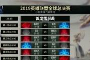 退出英雄联盟小组频道的步骤是什么？