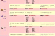 奶牛镇（教你如何玩转游戏）
