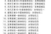 王者荣耀中期阶段是什么时候？如何判断？