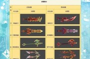 热血江湖中武器合成的方法是什么？有哪些注意事项？