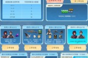 劲舞团丛林探险礼包领取方法是什么？领取礼包后如何使用？