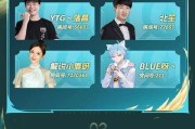 CF12月大会员保底奖励是什么？如何获取更多奖励？