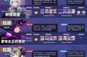 以通感纪元角色哪个好（游戏角色评估及排名）