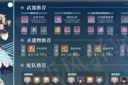 《原神》圣遗物调查点狗粮快速收集路线一览（从零开始）
