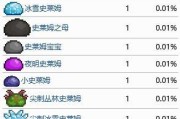 《探索泰拉瑞亚世界，如何合成泰拉瑞亚僵尸宠物》（解密游戏中最强宠物的合成方法及技巧）
