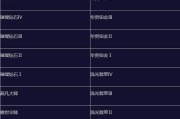 英雄联盟端游s15赛季单双排何时开启？