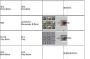 《我的世界》箭攻略（精选必备物品帮你轻松击败敌人）