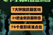 猎人必刷的地下城入口在哪里？