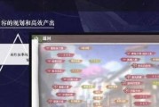 《天谕手游所有藏品获取攻略》（绝密攻略揭秘）