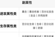 《魔兽大冒险》中神纹获取方式详解（15种获取方式助你收集更多神纹）