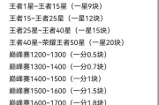 王者荣耀中桃花币的单价是多少？