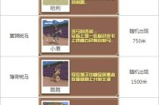 疯狂野猪属性图鉴？如何有效捕捉并了解其特点？