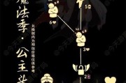 《2024光遇情人节花环兑换图一览》（光遇情人节花环兑换方式及奖励一览）