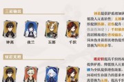 原神中如何计算角色的伤害输出？