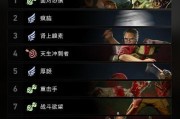 爆炸锤强度分析（传奇武器的优缺点与使用技巧）