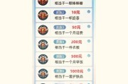 哪个平台购买王者荣耀更便宜且体验好？如何选择？