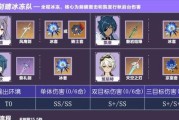 《原神手游学士套圣遗物全面介绍及刷取攻略》（帮你轻松获取强力学士套圣遗物）