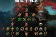 魔兽世界中侏儒战士狂怒技能如何获得？获取条件是什么？