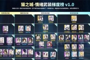 《东方归言录2024》角色强度排行榜一览（全面分析2024年最强角色）
