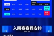 英雄联盟的主要赛事有哪些？