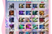 英雄联盟出装有什么规则吗？如何选择合适的装备？