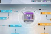 双生视界实用强袭角色哪个最值得培养？