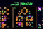 魔兽世界猎人天赋加点方法？如何选择？