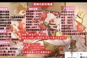 原神官谷哪里购买最便宜？官谷购买有哪些优惠？