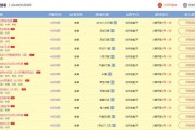 硬核服购买游戏时间的流程是什么？有哪些支付方式？