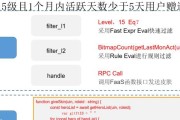 在王者荣耀中开启科技会有什么影响？