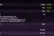 原神息灾突破（助你轻松突破战力瓶颈）