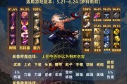 地下城5个角色怎么处理？角色选择对游戏策略有何影响？