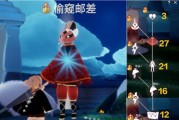 《光遇头盔面具先祖的寻找之旅》（探寻游戏中头盔面具背后的历史秘密与文化底蕴）