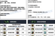 DBF手游中散打觉醒的技能是什么？