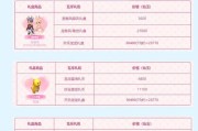 龙卷风稀世礼盒价格是多少？如何购买？