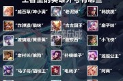 王者荣耀中如何起一个好听的游戏名字？有哪些创意建议？