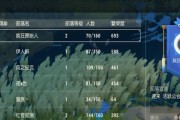 《海岛纪元剑盾加点方案——提升游戏技能的必备攻略》（游戏加点方案详解）