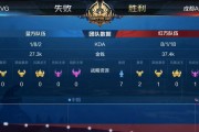 王者荣耀世冠评分标准是什么？评分占比对比赛结果有何影响？