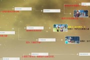 《原神完美留影任务攻略》（探索梦幻世界）