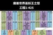 魔兽时光回溯武器的升级方法是什么？