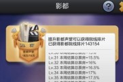 票房大卖王中哪些艺人最具培养价值？最佳培养方法是什么？
