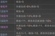 《明日之后》进化狙强度测评报告（以游戏为主）