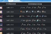 原神武器效果与适合角色介绍（探索原神世界中最强武器）