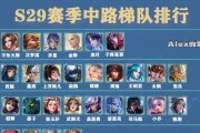 王者荣耀最菜叫什么？如何避免成为队伍中的短板？
