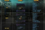 红警代码使用方法是什么？如何在游戏中应用？