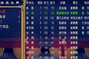 三国群英传6秘籍大揭秘（绝密攻略助你成为三国战略大师）