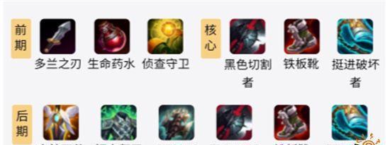 LOL克烈打野指南（全面解析克烈打野的天赋符文和技能加点）