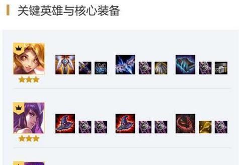 云顶之弈贵精流阵容攻略（详解贵精流阵容）
