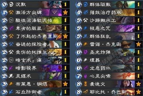 《博德之门3》光明牧师使用方法详解（掌握光明牧师技能）