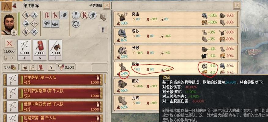 《大将军罗马前期发展攻略指南》（打造罗马帝国的先驱之路）
